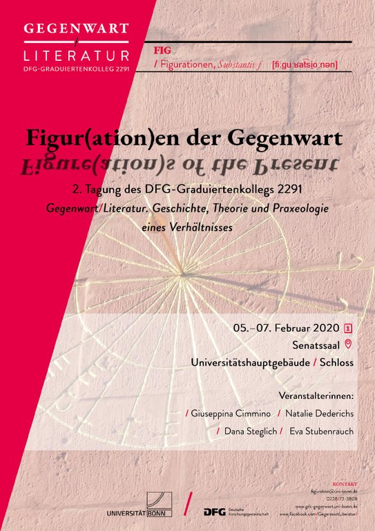 Figurationen_Plakat